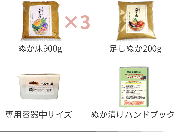 容器と足しぬか付きのぬか床セット「ぬかの花スタートセット」 | 祇園ばんや